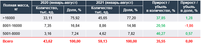 %D1%82%D0%B0%D0%B1%D0%BB%202%20(2)