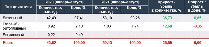 %D1%82%D0%B0%D0%B1%D0%BB%203%20(1)