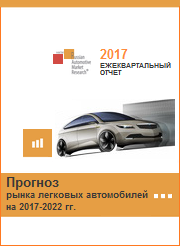 Новые Легковые Автомобили 2022 Года Новые Легковые Автомобили 2022 Года