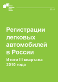 11Kb