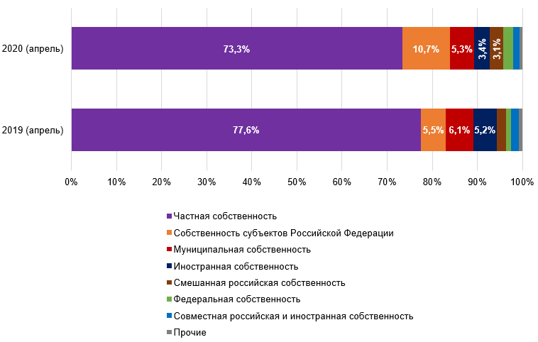 Rynok%20korporativnykh%20avtomobiley%20v