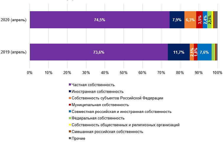 Rynok%20korporativnykh%20avtomobiley%20v
