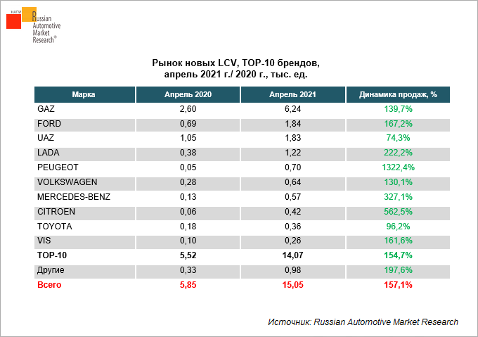 4 Новых Года В Какой Стране 4 Новых Года В Какой Стране