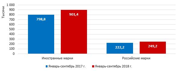 4 Новых Года В Какой Стране